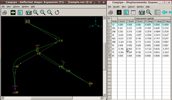 caepipe deflected shape graphics window as seen on linux