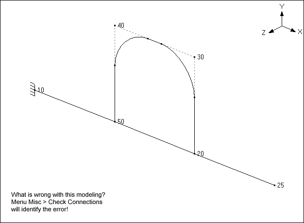 caepipe graphic window showing discontinuity example