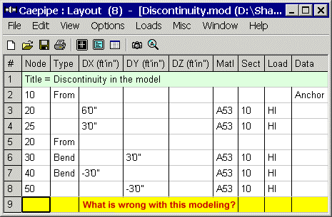 caepipe layout window showing discontinuity example