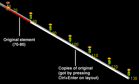 caepipe graphics window showing duplicated input information