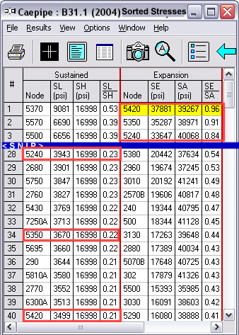 caepipe sa hand calculations don't match example layout window image 1