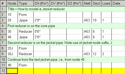 caepipe jacket reducer modeling tip layout screen image