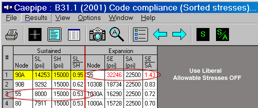 caepipe liberal allowable stresse problem example layout screen image 1