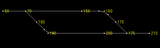 caepipe how to close s loop example graphics image