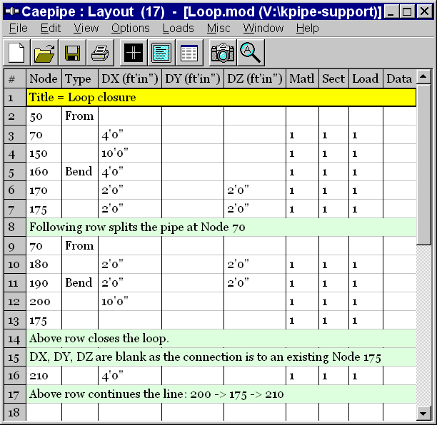 caepipe how to close a loop example layout image