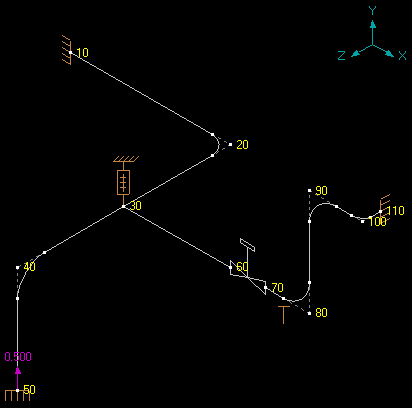 caepipe natural frequencies and nonlinearities example graphic window image