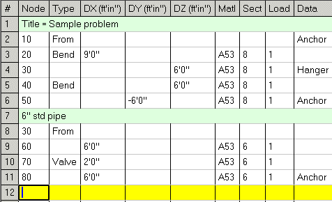 caepipe renumbering nodes example layout image 1