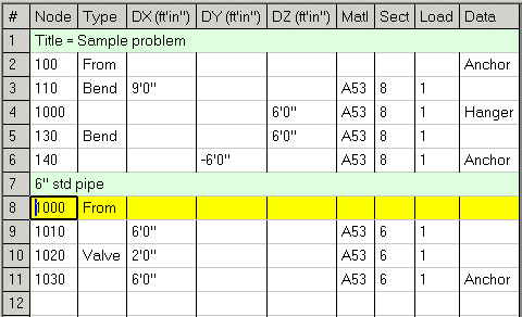 caepipe renumbering nodes example layout image 2