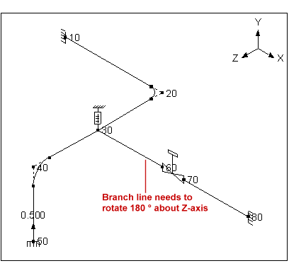 caepipe rotating a model example graphic window image