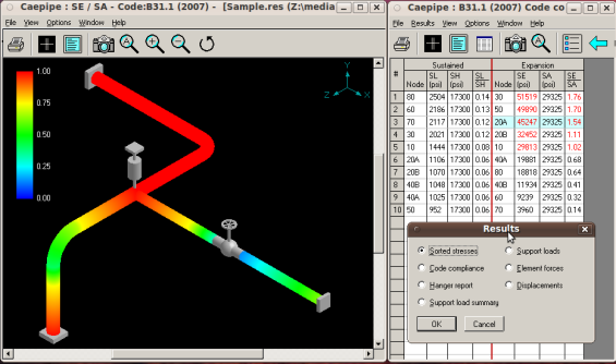 caepipe thermal expansion rates graphics window as seen on linux