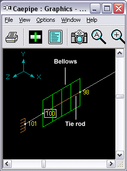caepipe modeling tie rods correctly example graphic window image