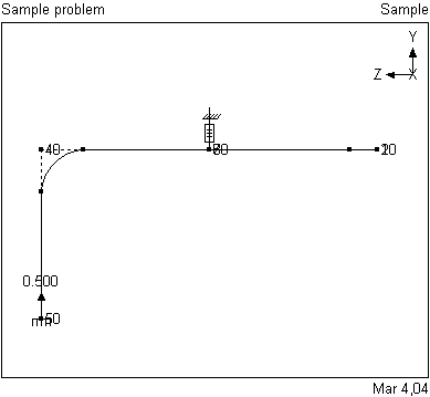 caepipe using viewpoint in graphics example viewpoint graphic window image 1