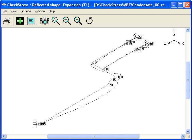 sst checkstress layout changes to lower thermal stresses graphic image 2