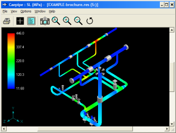 caepipe graphics window displaying SL(Mpa) brochure model 