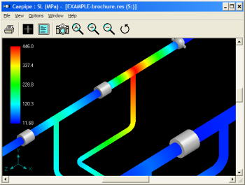 caepipe graphics window displaying zoomed SL(Mpa) brochure model 