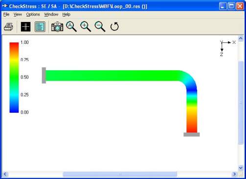 sst checkstress using expansion loops example graphic image 3