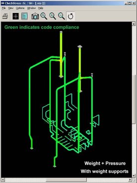 sst checkstress graphic window showing with weight supports