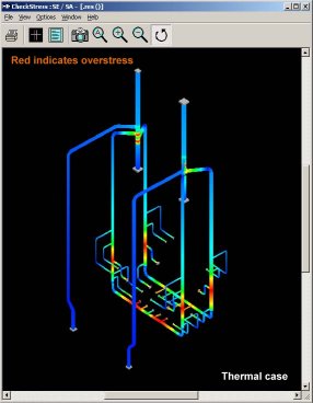 sst checkstress graphic window showing thermal1 case