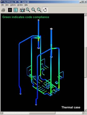 sst checkstress graphic window showing thermal2 case