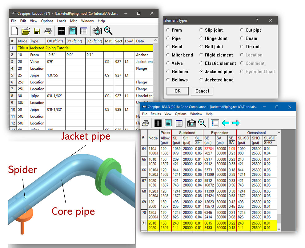 Jacketed Piping