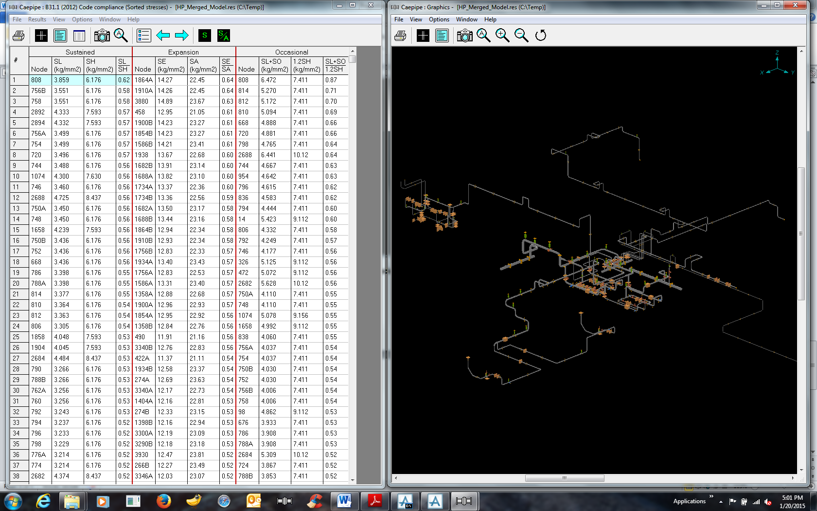 B31.1 (2012) Code Compliance (Sorted Stresses) for High Pressure (HP) System